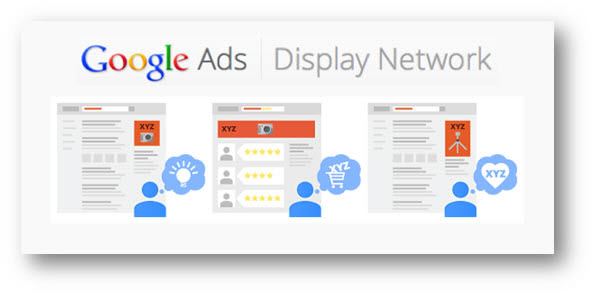 Google Ads Display Network